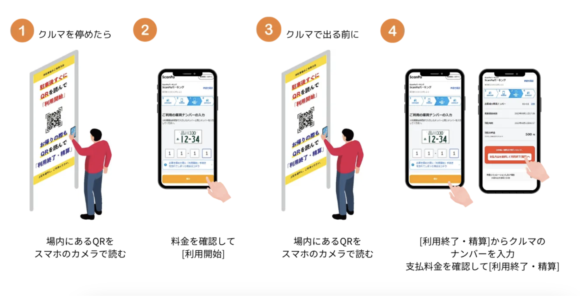 2024年版】コインパーキングの精算機の新紙幣対応にかかるコスト 2024年版】コインパーキングの精算機の新紙幣対応にかかるコスト