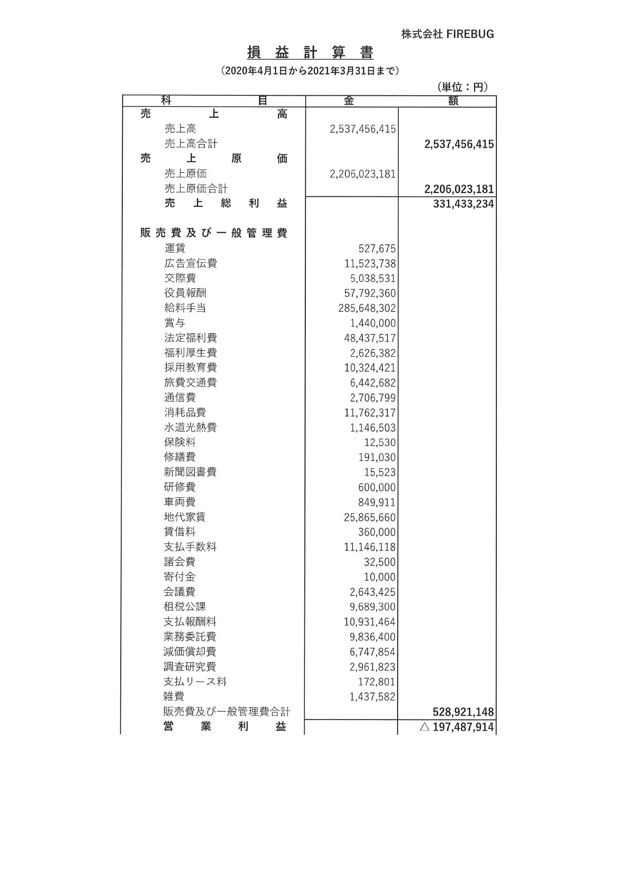株式会社FIREBUG