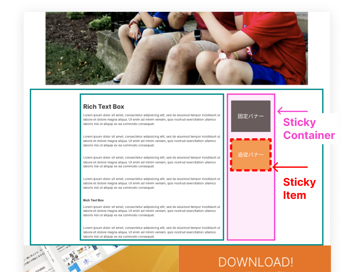 Stickyの仕組みの図