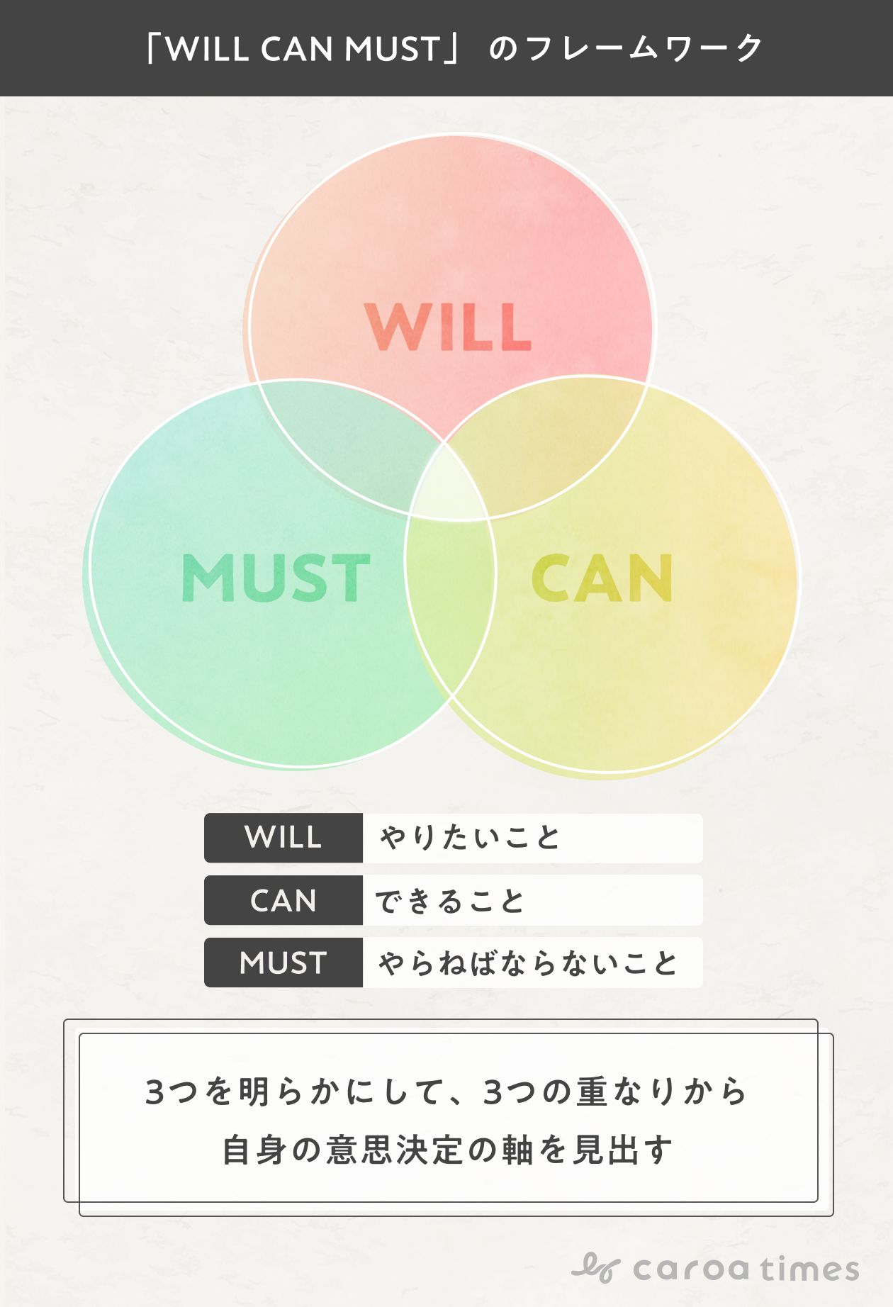 width=