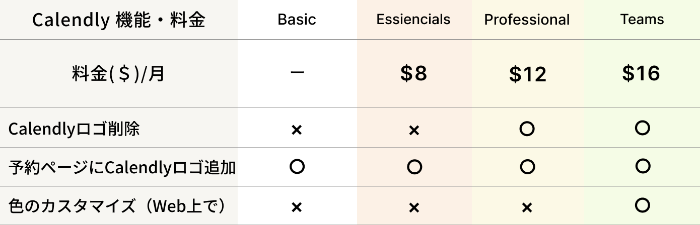 width=