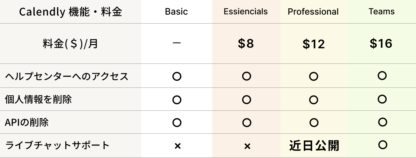 width=