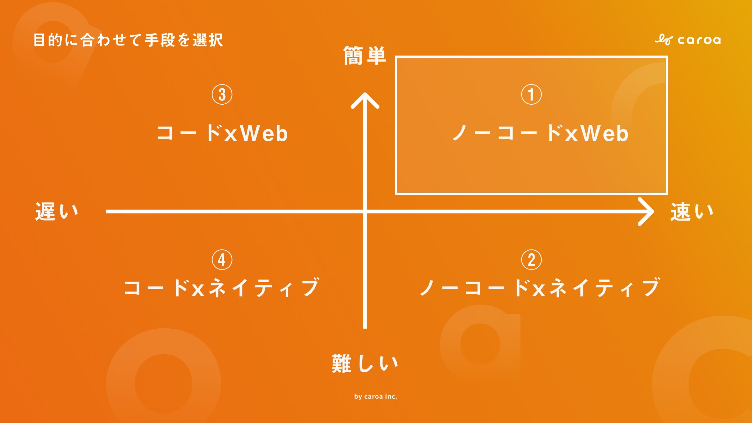 width=