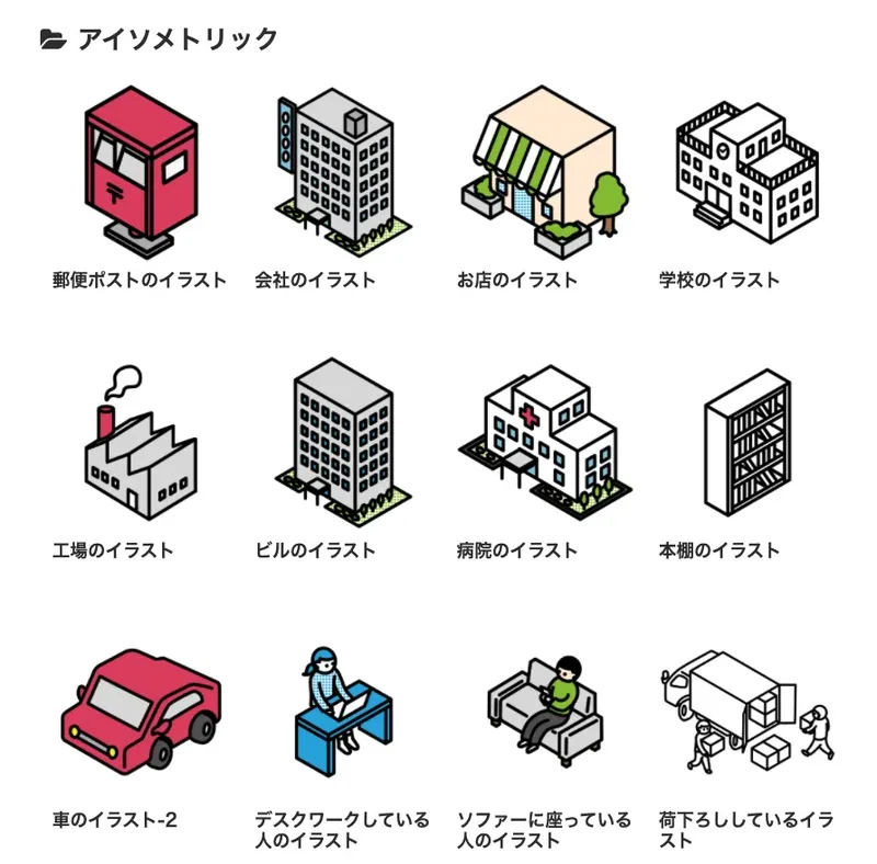 ちょうどいいイラストの、アイソメトリックの種類