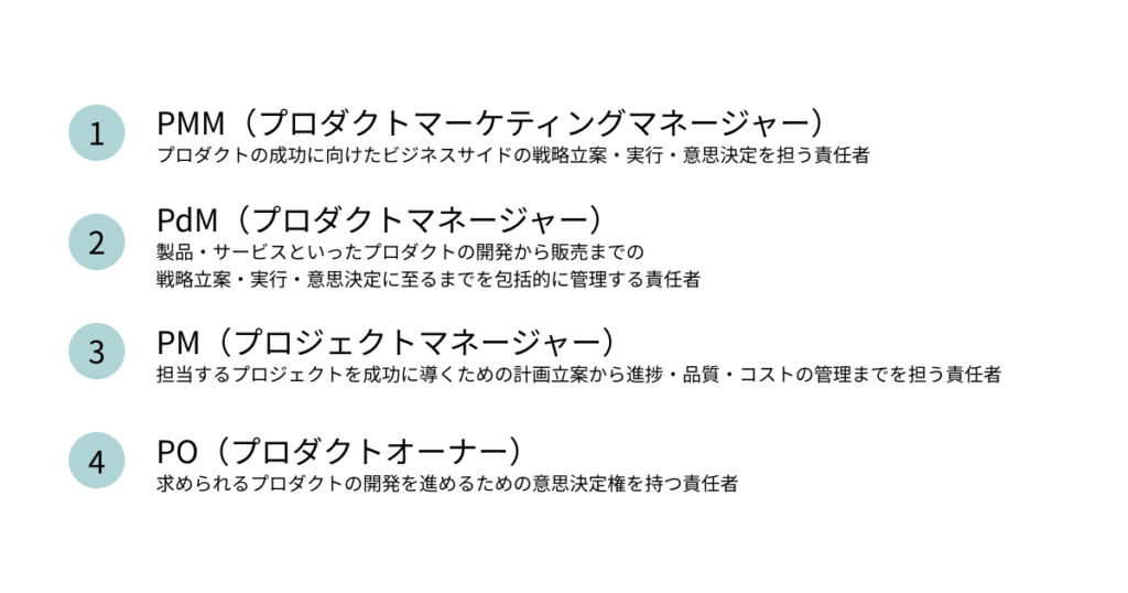 PMMとPdM・PM・POの違い