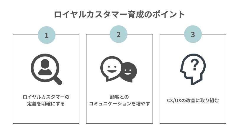 ロイヤルカスタマーとは？重要性と育成にあたっての取り組みを