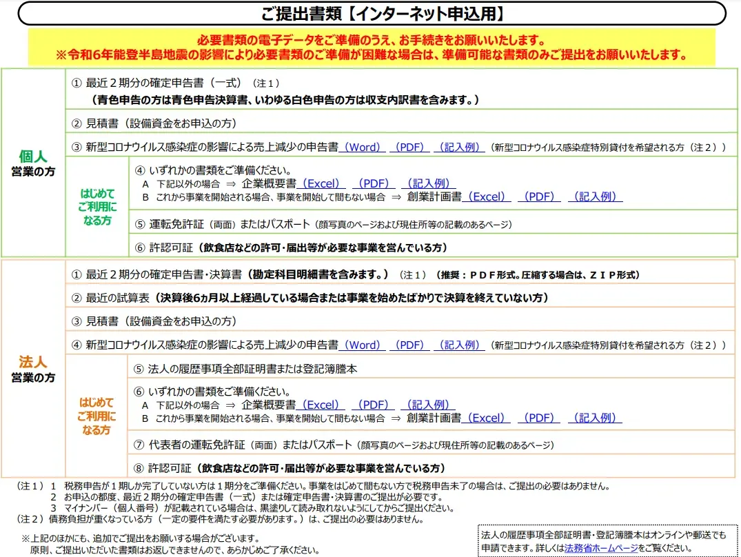 日本政策金融公庫の事業融資で、インターネット申込みをする際に必要となる書類の一覧。個人と法人で必要な書類が異なるので注意。