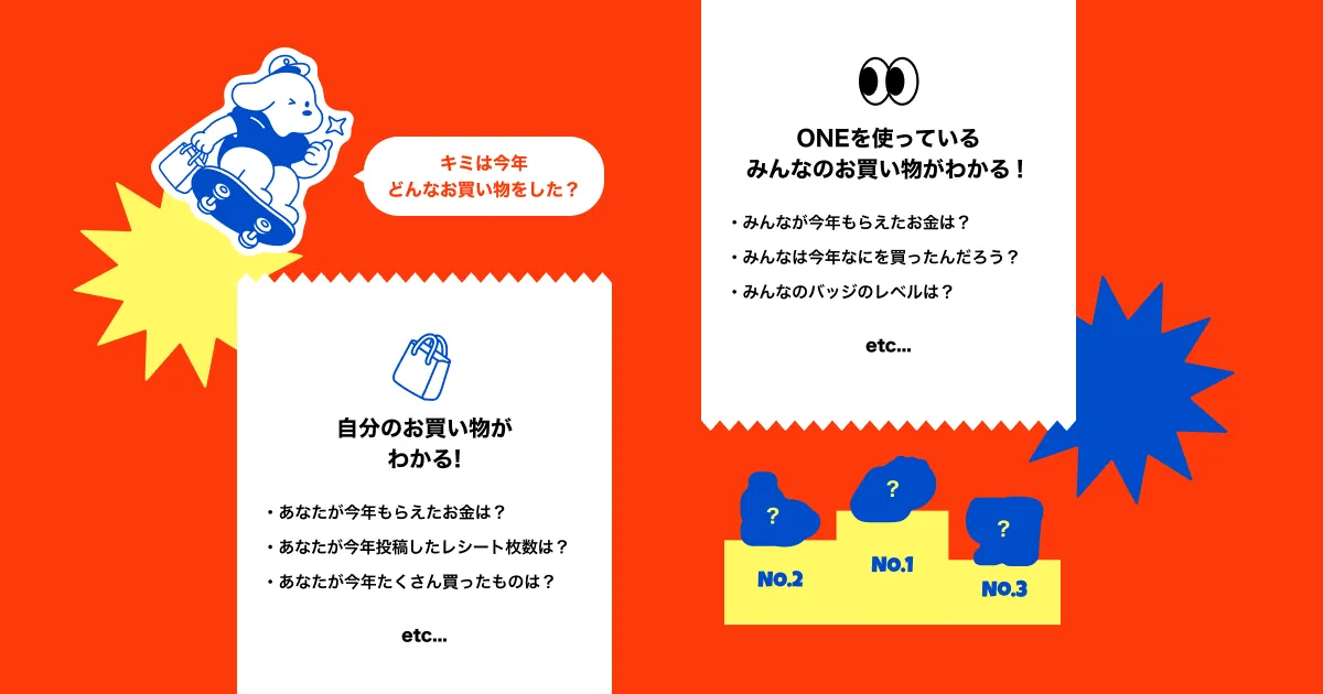 今年たくさん買ったものは？ONEで「お買い物まとめ 2024」開催中