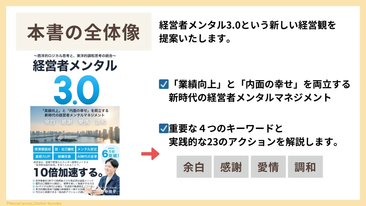 著書累計6万部のエグゼクティブコーチの新刊『経営者メンタル3.0』を