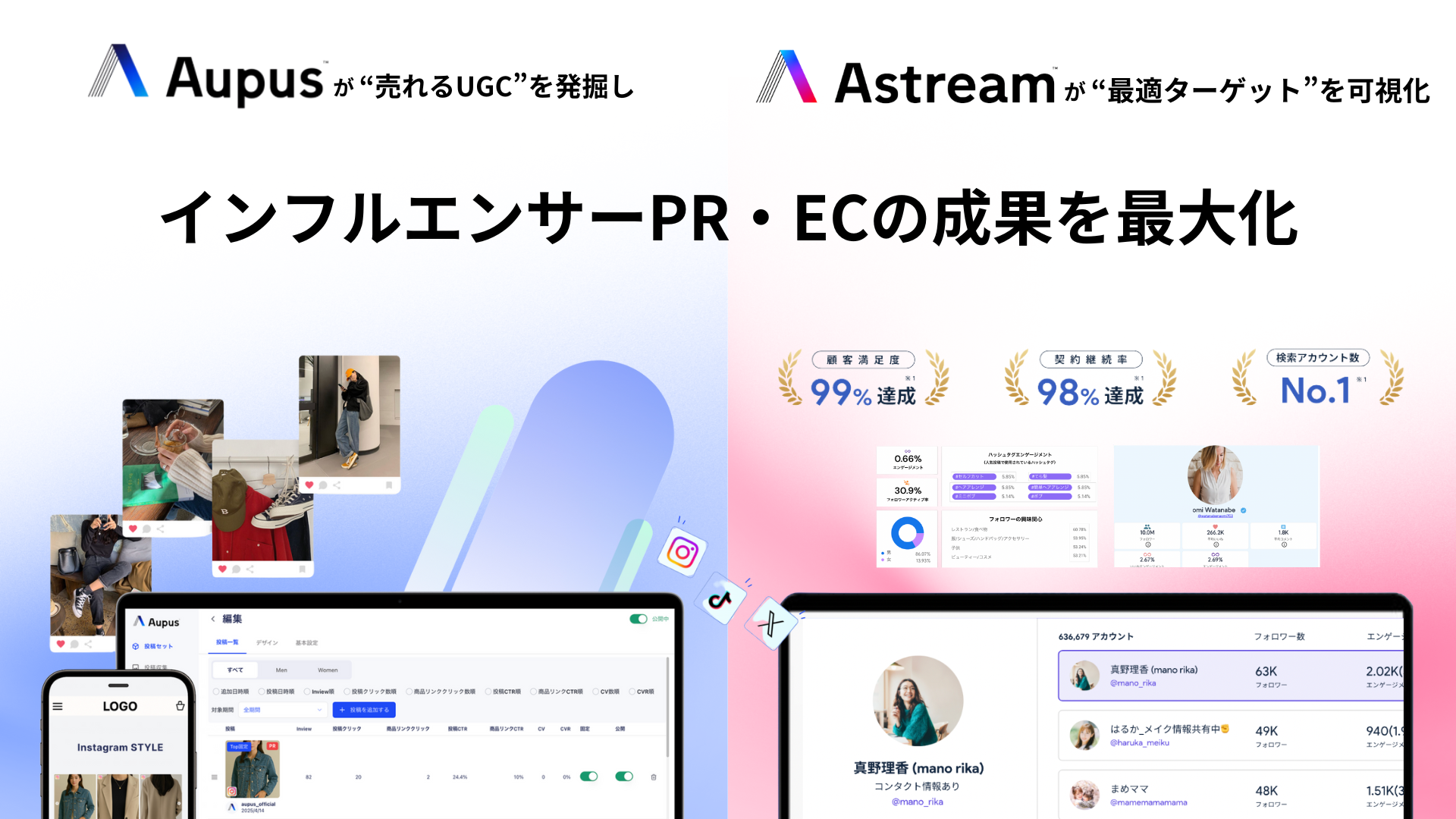 ギフティングとは？やり方・効果・失敗しない進め方をマーケター視点で解説 ｜ブログ｜Astream (エーストリーム)
