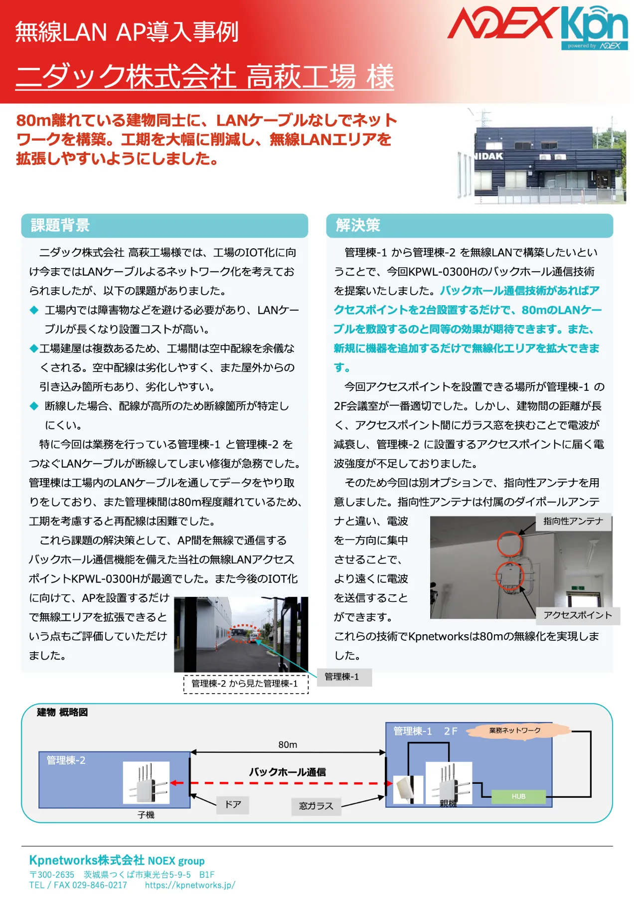 納入事例 | Kpnetworks株式会社