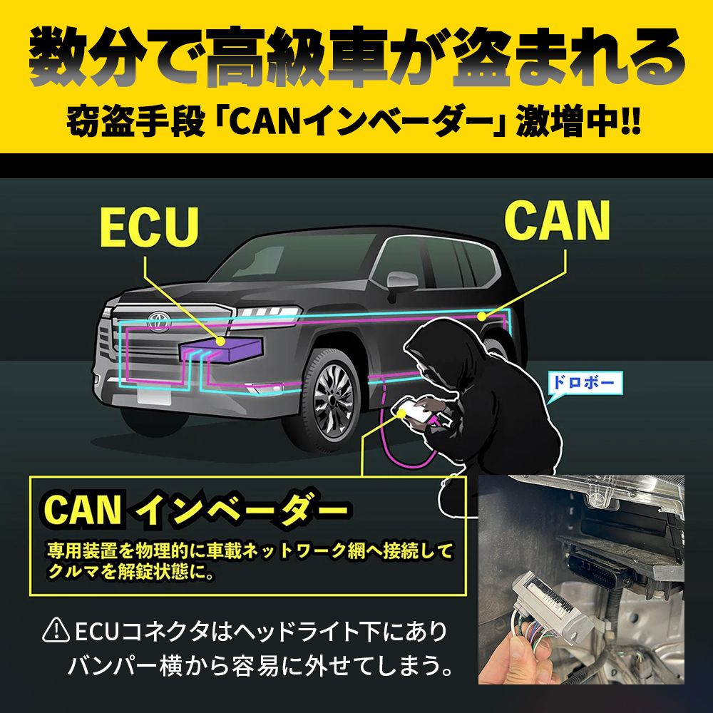 CAN ガード 150プラド後期 盗難防止対策 CANインベーダー防止