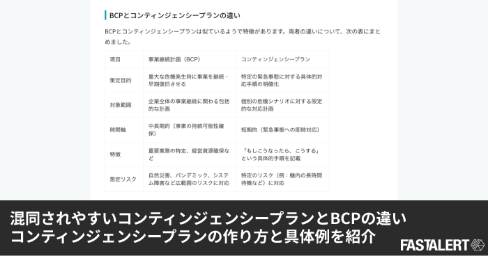 混同されやすいコンティンジェンシープランとBCPの違い
