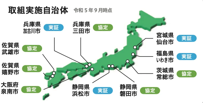 JX通信社と自治体との協定・実証を一部ご紹介します！