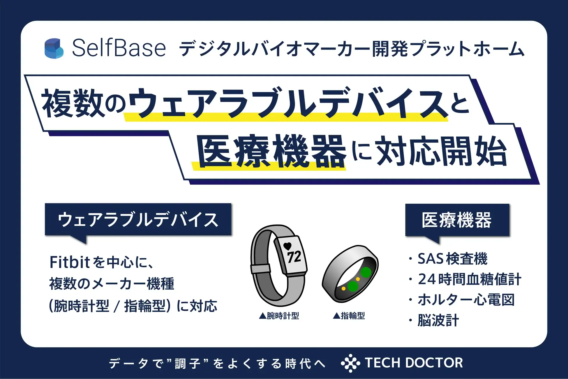 Healy 健康管理デバイス Healy Wellness 健康管理デバイス