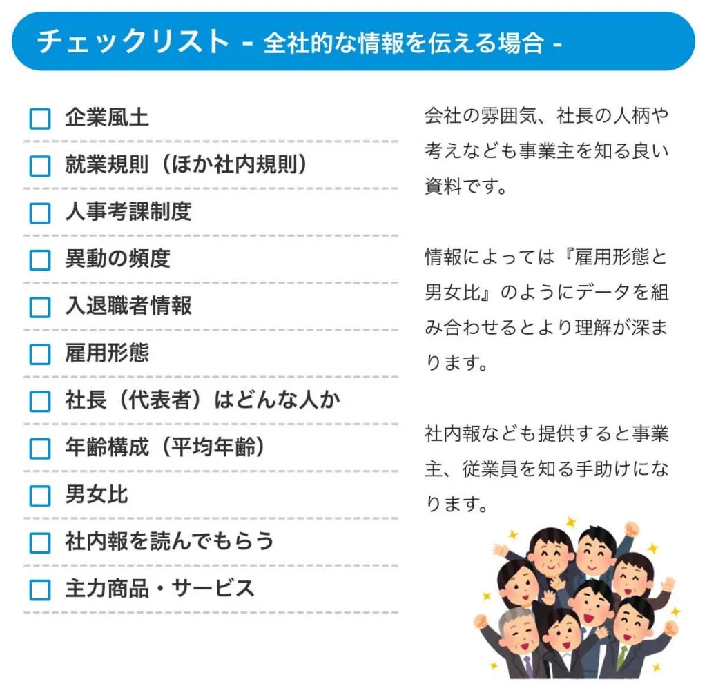 産業医選任のチェックリスト