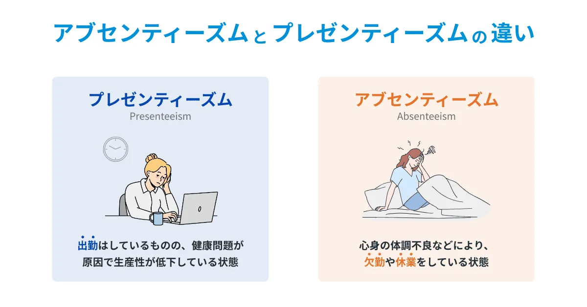 プレゼンティーズム、アブセンティーズムの違い