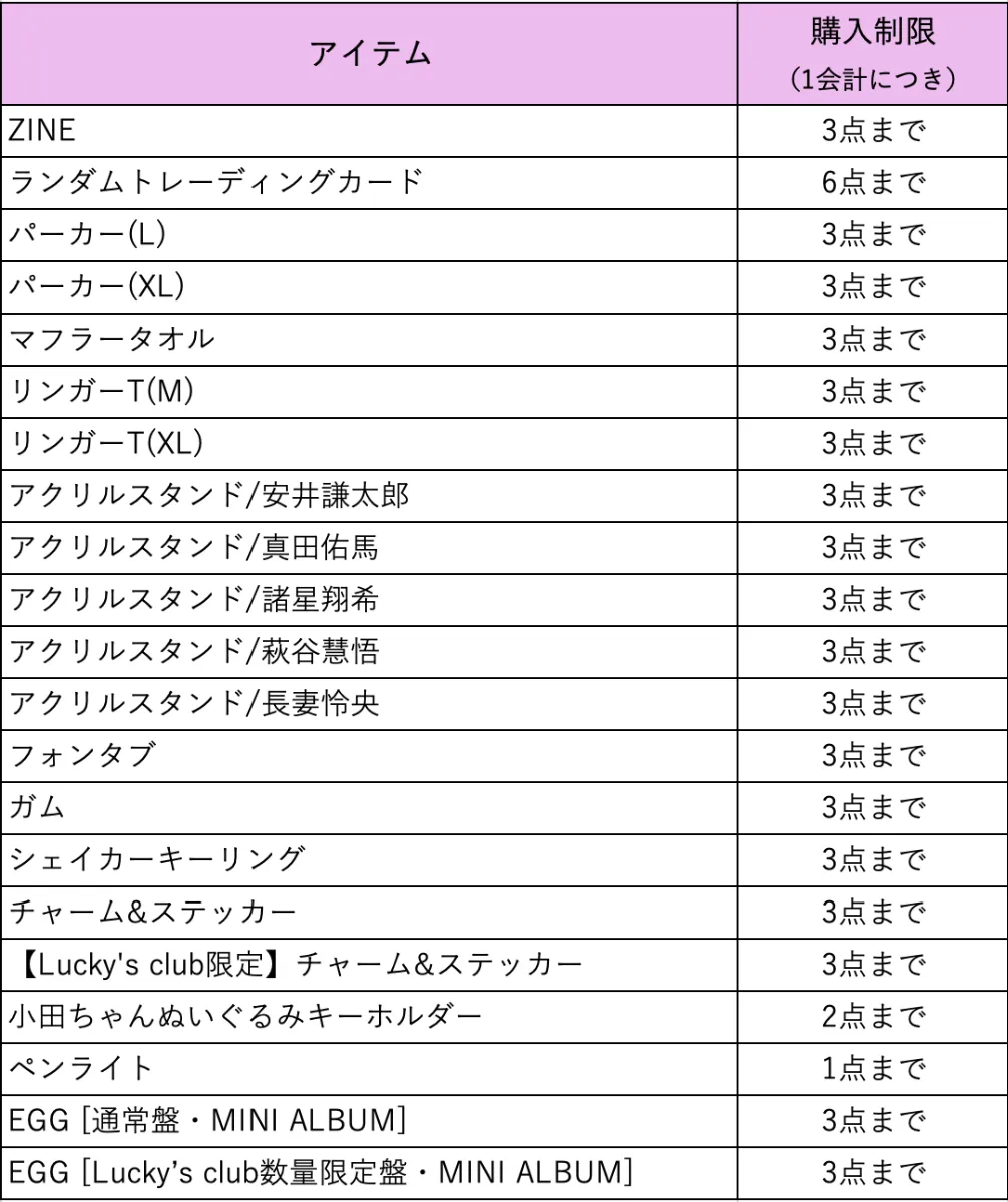 7ORDER