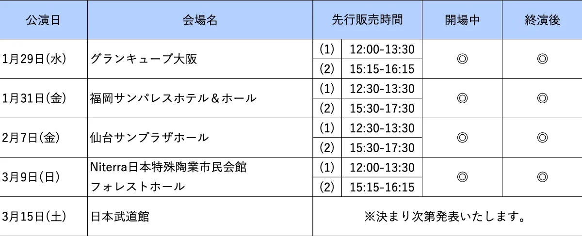 7ORDER