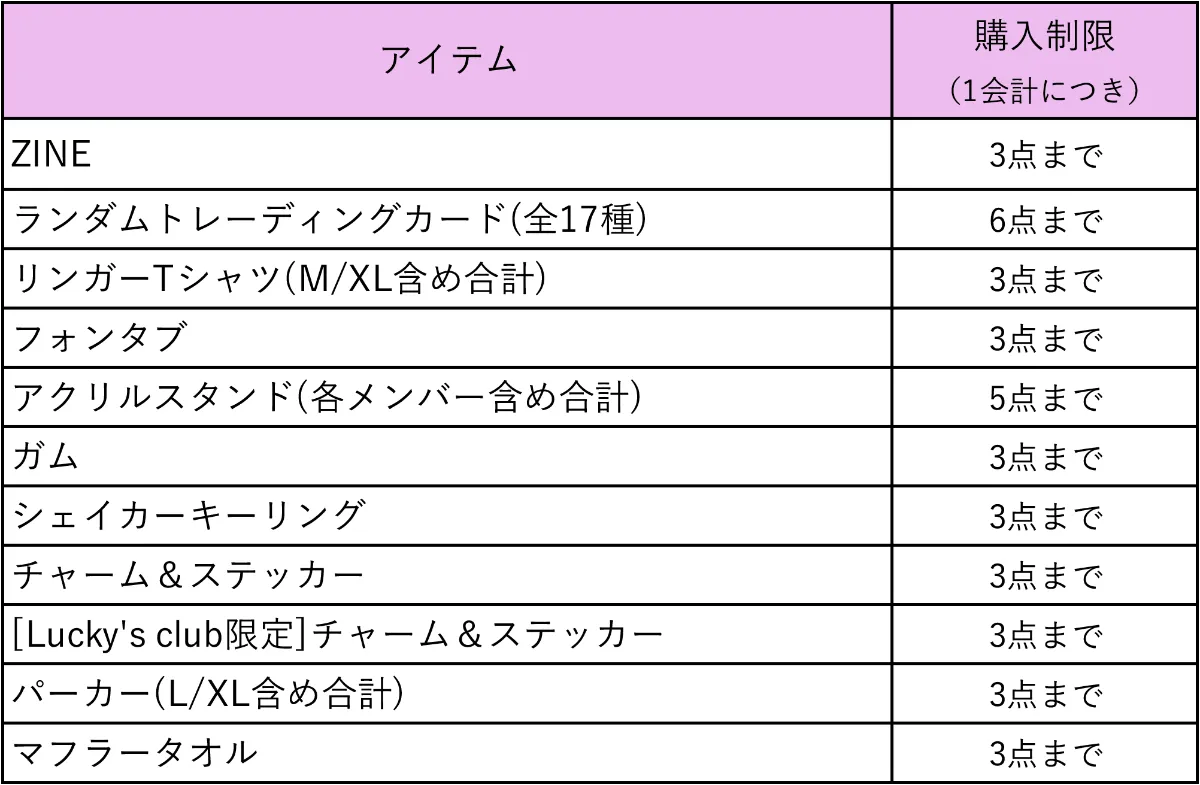 7ORDER