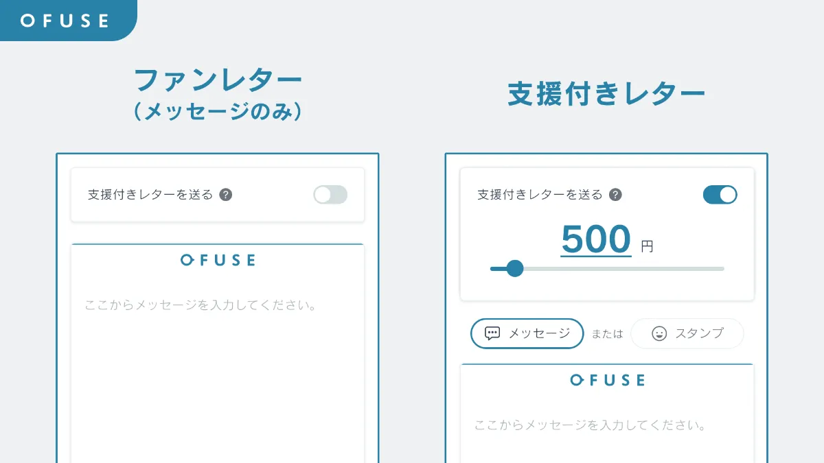ゆうゆう☺︎プロフお読みください！ページ POTOFUの機能】「OFUSE（オフセ）」と連携させて収益化につなげ