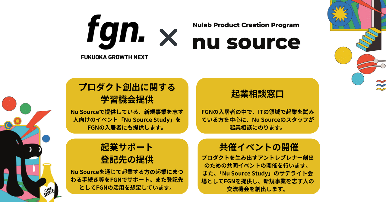 ＣＭスタッフ名鑑 Ｐｒｏｂｏｎ １９９９-２０００/ユニ通信社（単行本） ハピネスクローバー「ゆかり」がドールアイ仕様になって登場