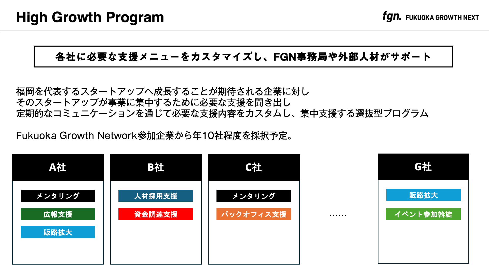 フォロー割引専用6月と11月 10期 備考欄又は氏名の後にログインID（数字6桁）をご記載ください