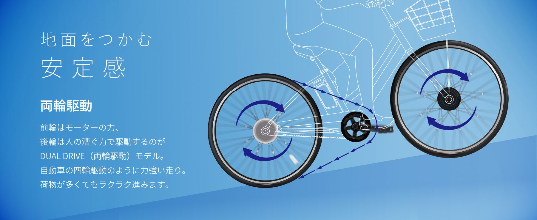 フロンティア デラックス | サイクルCity フロンティア デラックス | サイクルCity
