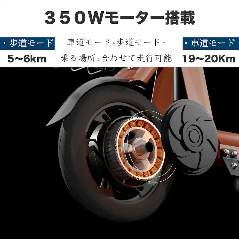 SS1 | サイクルCity