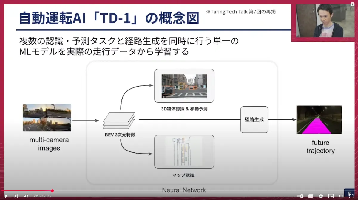 社会運動の力 : 集合行為の比較社会学　シドニー・タロー 社会運動の力: 集合行為の比較社会学 | シドニー タロー, Tarrow