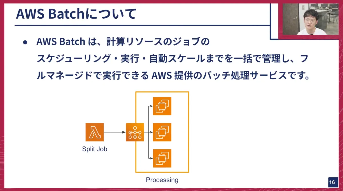 Tranceparency.lab様 リクエスト 2点 まとめ商品 ZUNDA は Interop Tokyo 2025 に出展します | ZUNDA株式会社