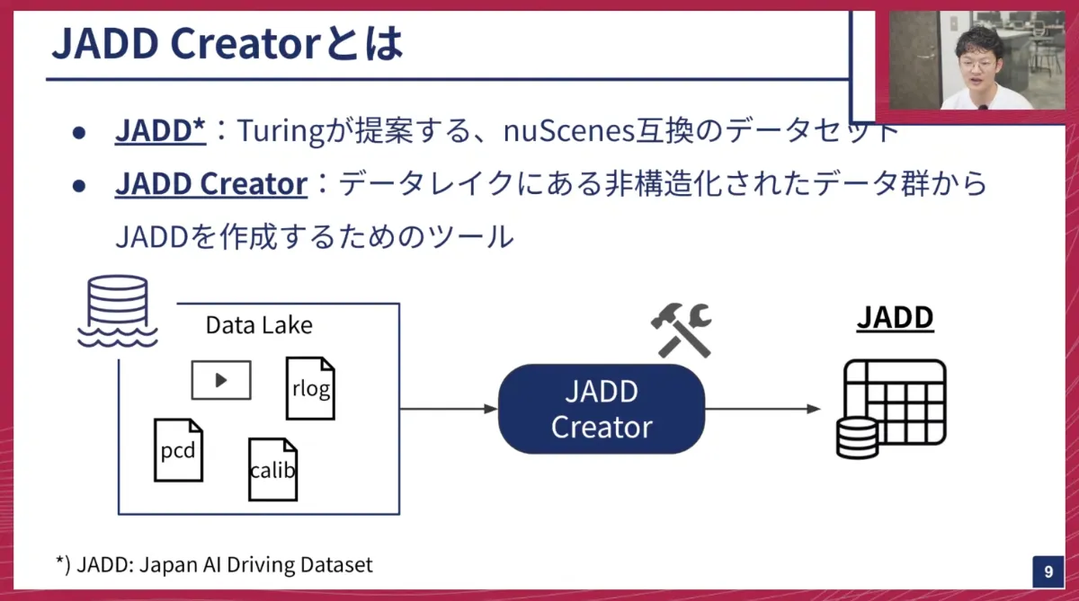 Turing Tech Talk #25 大規模処理を可能にする設計と運用