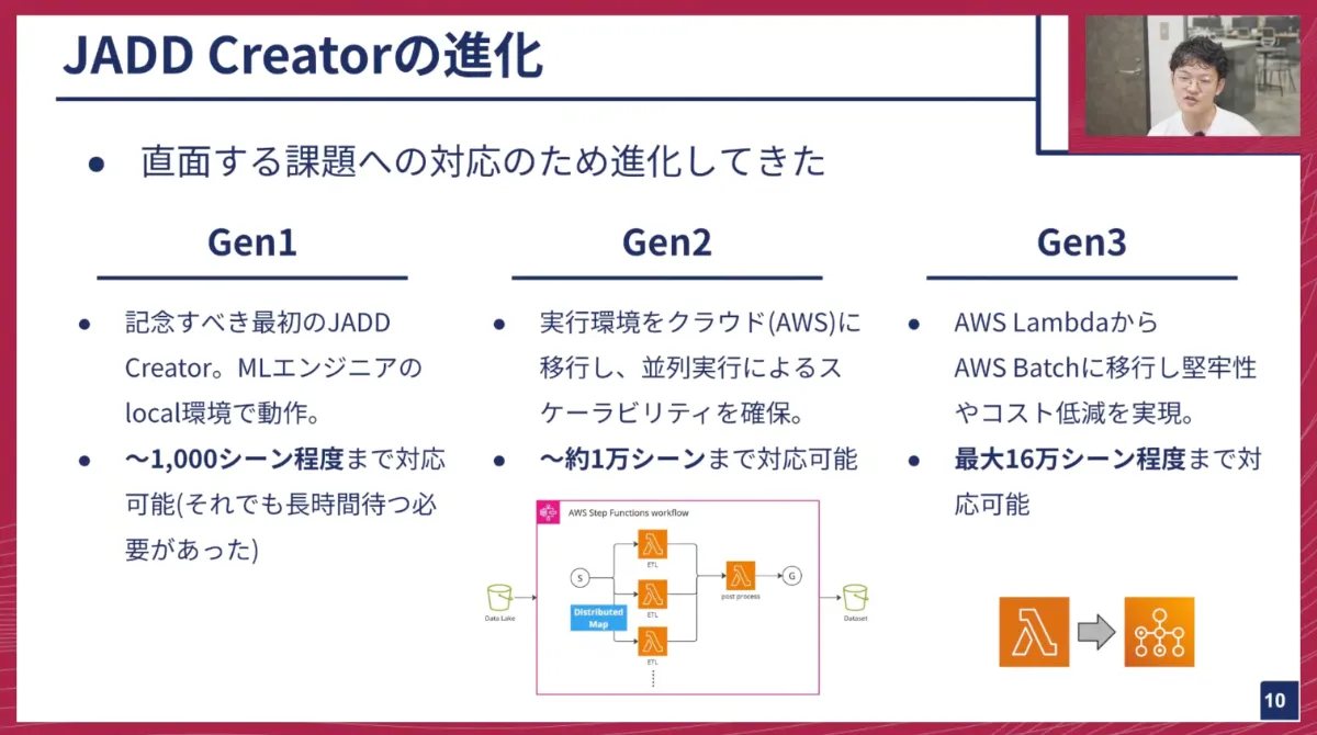 MTM Turing Machine 2025年の再設計されたモジュール 新品 MTM Turing Machine 2025年の再設計されたモジュール 新品