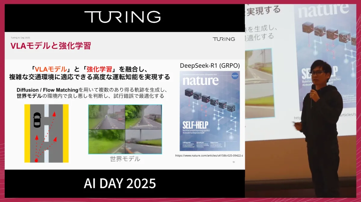 Turing AI DAY 2025(書き起こし記事) チューリング株式会社 ｜チューリポ
