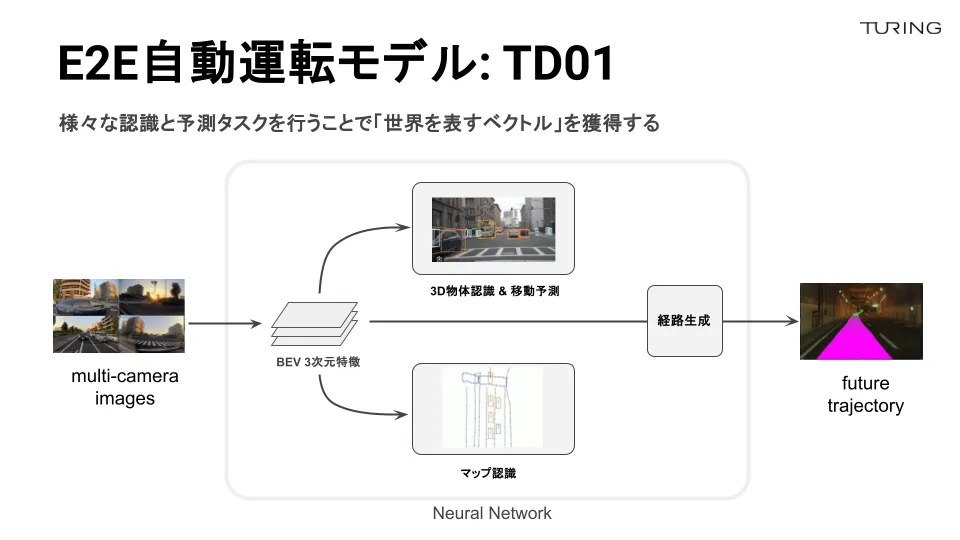 社会運動の力 : 集合行為の比較社会学　シドニー・タロー 91Pvll8id0L.jpg