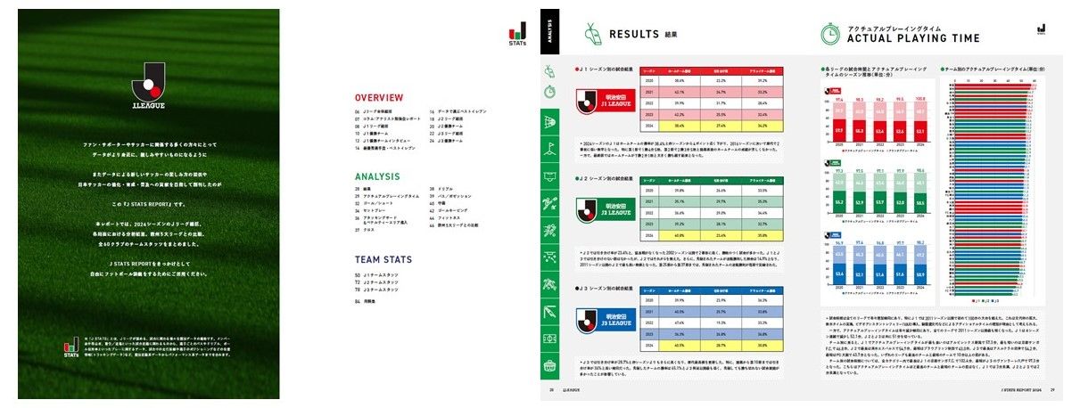 JリーグスーパーデータBook【値下げしました】 JリーグスーパーデータBook【値下げしました】