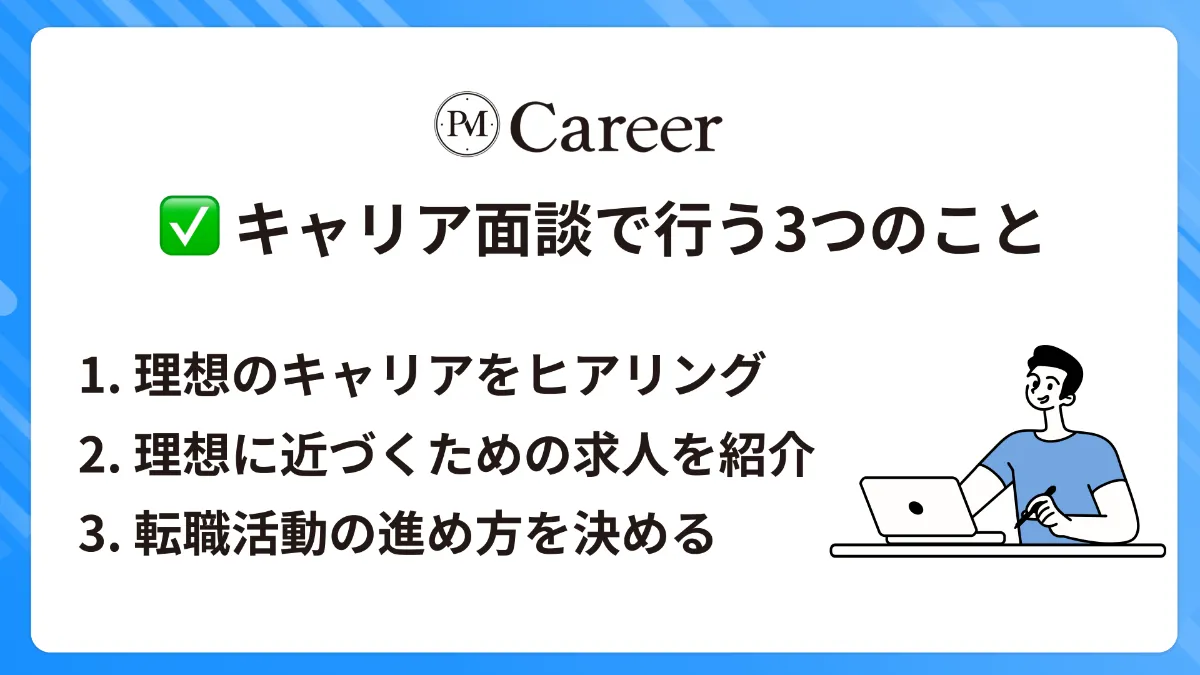 キャリア面談って何するの？PM Careerで大事にしている3つのこと ｜PM Club