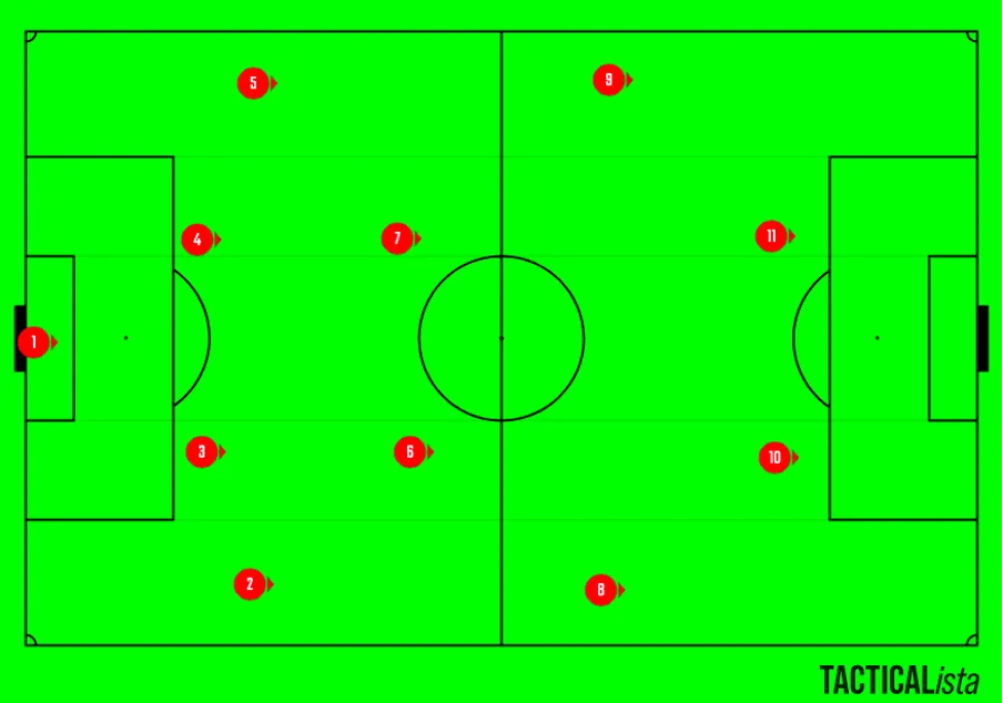 初版　サッカー戦術の歴史　2-3-5から4-6-0へ サッカー戦術の歴史 2-3-5から4-6-0へ 趣味・スポーツ・実用