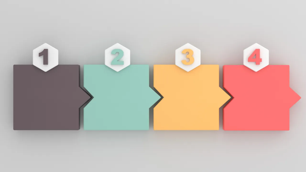 Step-by-step AI implementation roadmap