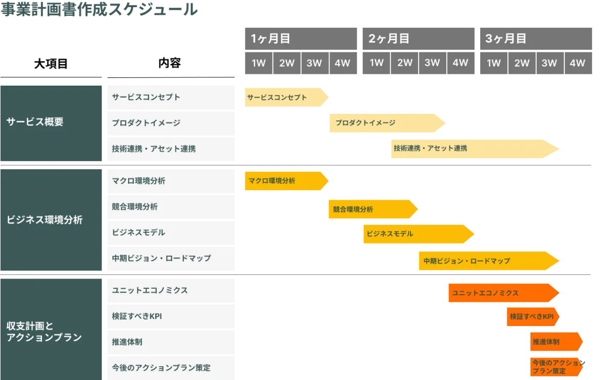 遠隔操作・動物セラピーのためのBlack Box！ 遠隔操作・動物セラピーのためのBlack Box！ 遠隔操作・動物セラピーの