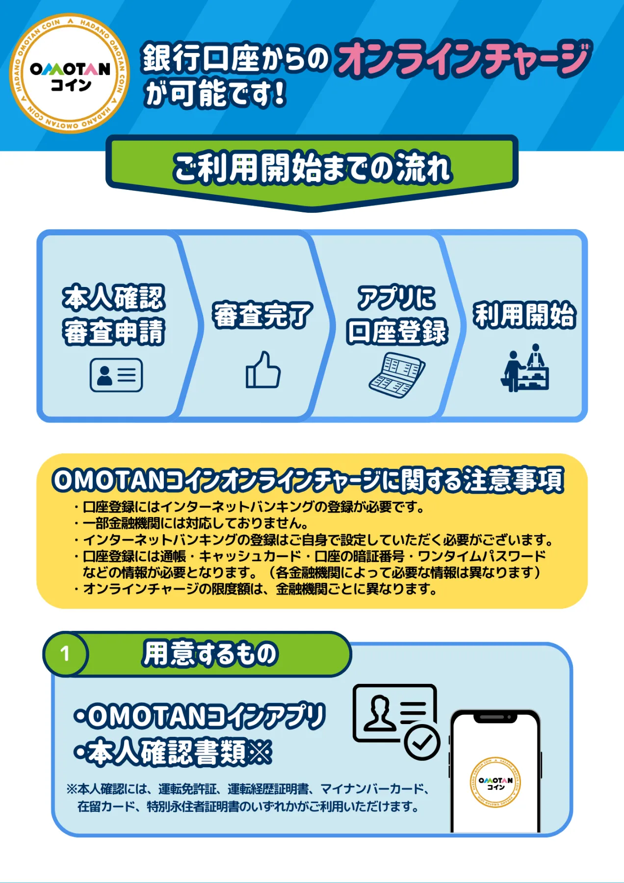 おもたんコイン