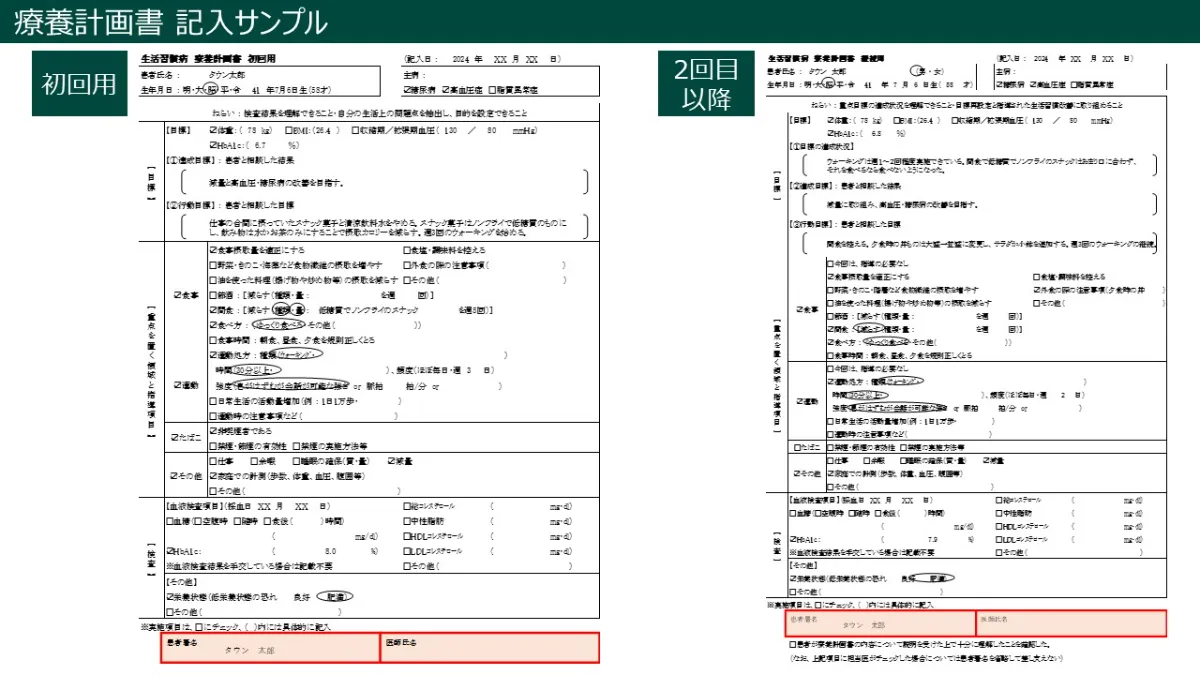 生活習慣病管理料とは｜スポット栄養士を活用した療養計画書の効率的な