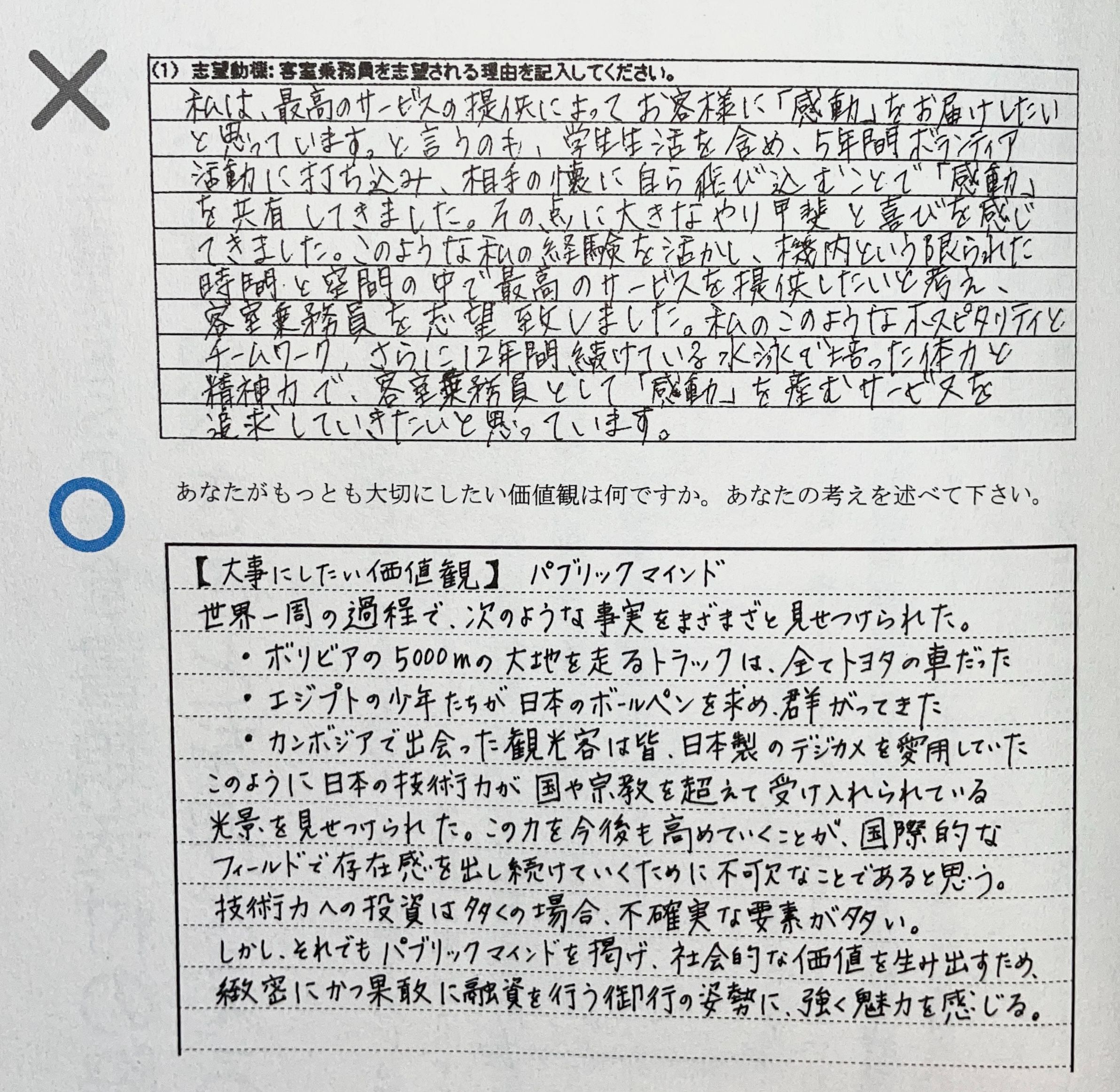 内定者はこう書いた!エントリーシート 履歴書 志望動機 自己PR