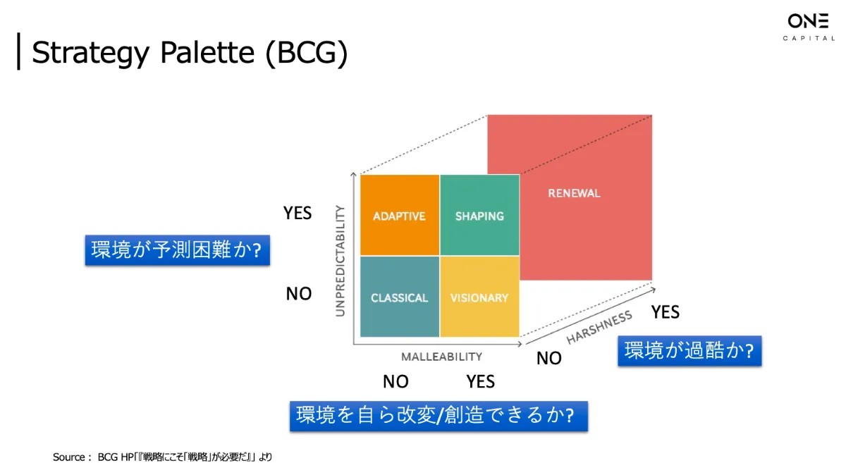 国際部品調達コストダウン&利益向上総合戦略 DSKKZO6336075010082022EE9000-2