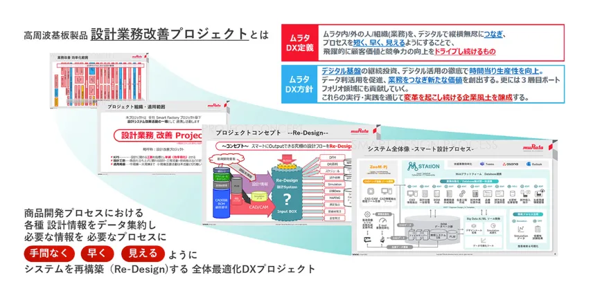 日本が誇る電子部品メーカー村田製作所のDX - 既存事業の深化＋新たな