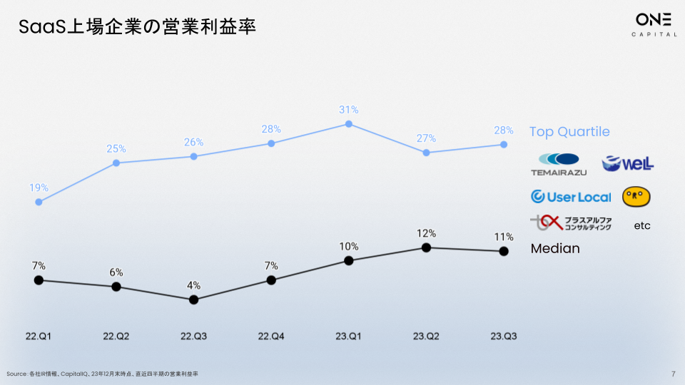 国際部品調達コストダウン&利益向上総合戦略 これからの調達・購買のあり方】開発購買のポイント｜EDI