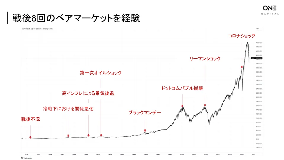 ヨムキプール戦争全史 | アブラハム ラビノビッチ, 滝川 義人
