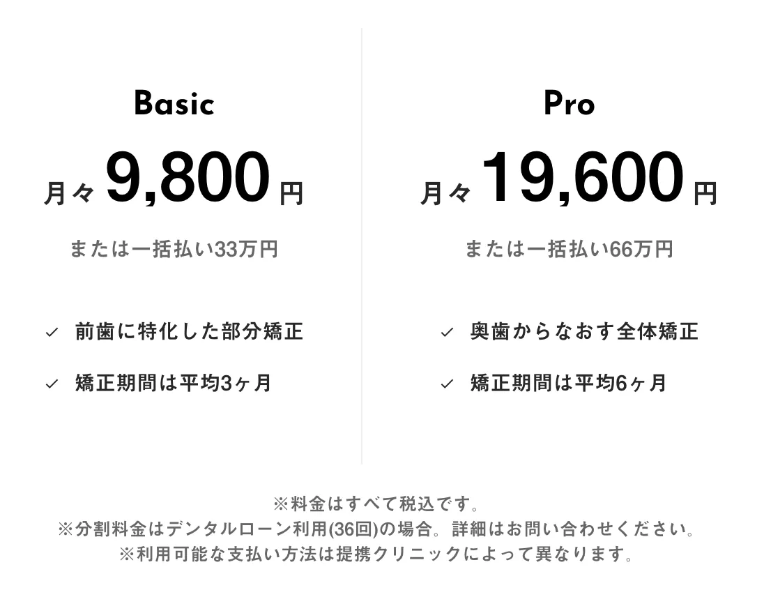 知恵袋 キレイライン 築25年以上の住宅で、アルミサッシに白い点々のような錆がでてきました。どのような手当てをすればサッシを長持ちさせられるでしょうか。ご存知の方お教えください。