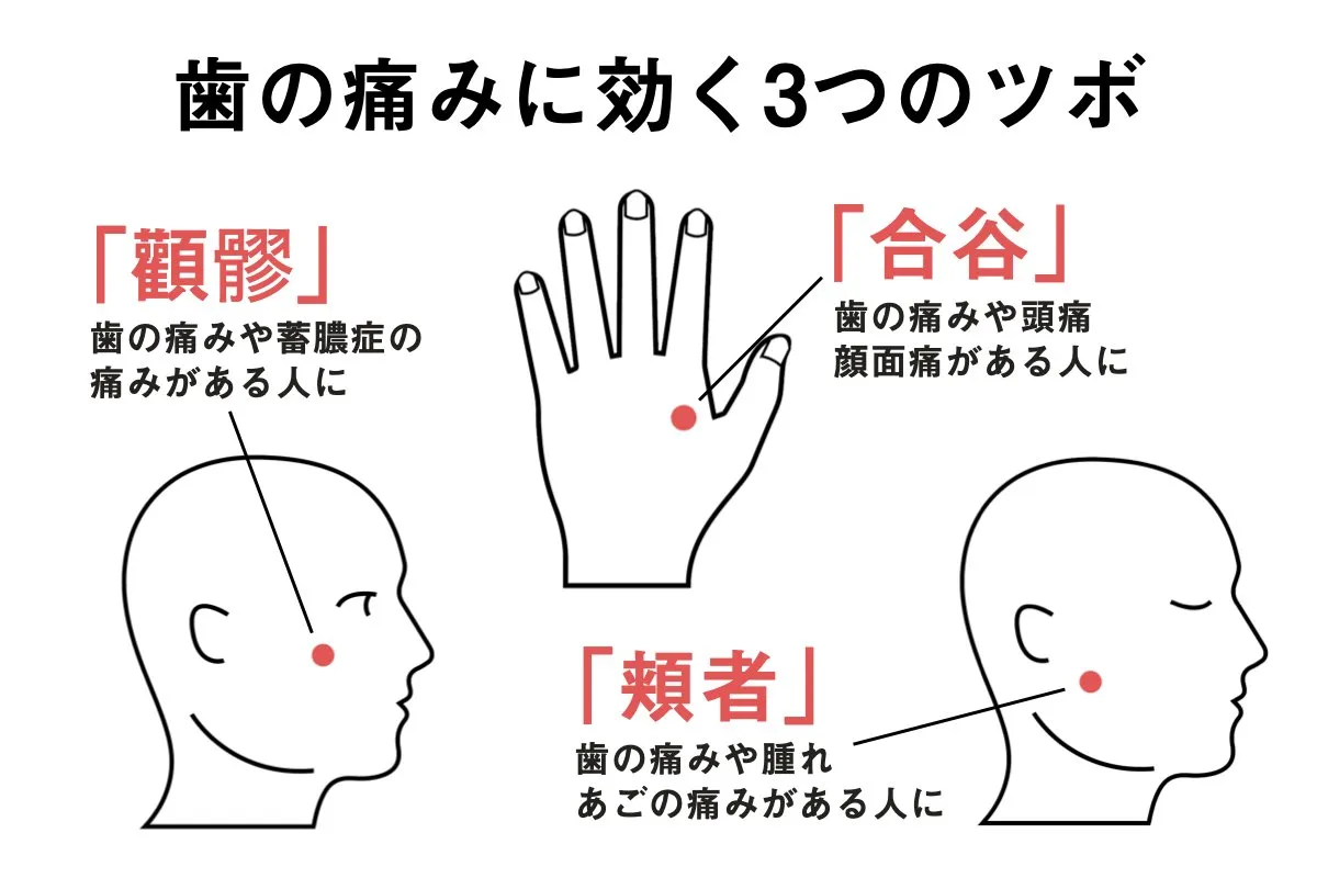 歯学博士監修 歯科矯正で眠れないことはある 痛い原因や慣れるまでの期間を紹介 自宅でマウスピース矯正 Oh My Teeth