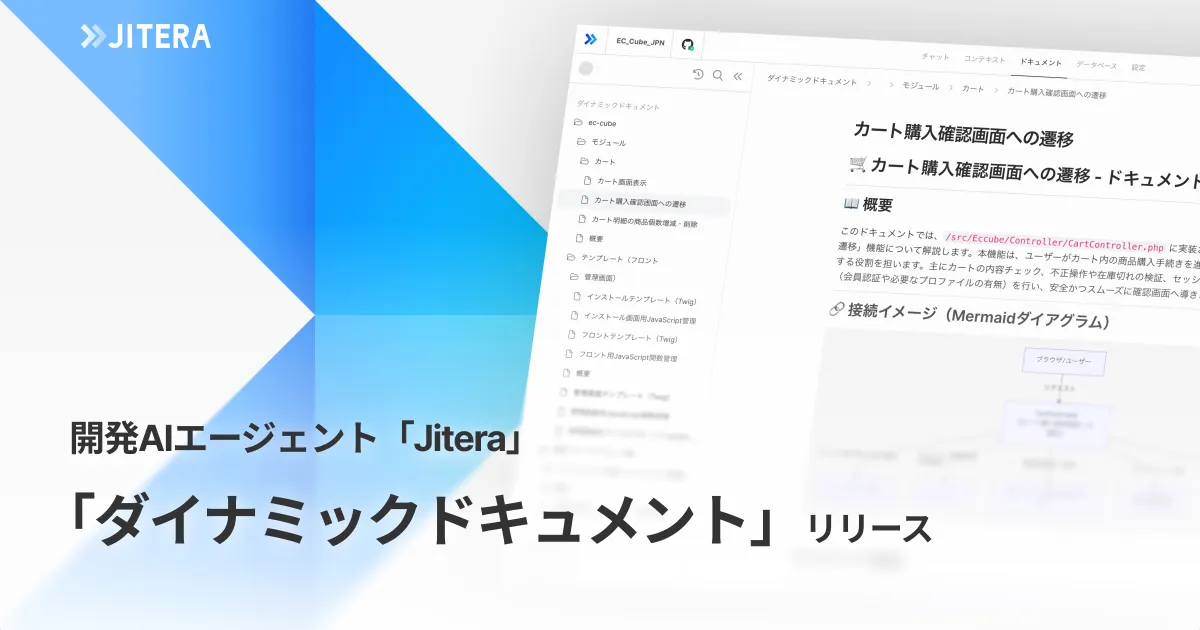 aiページ 開発AIエージェント「Jitera」、ソースコード全体のAI解析によって開発